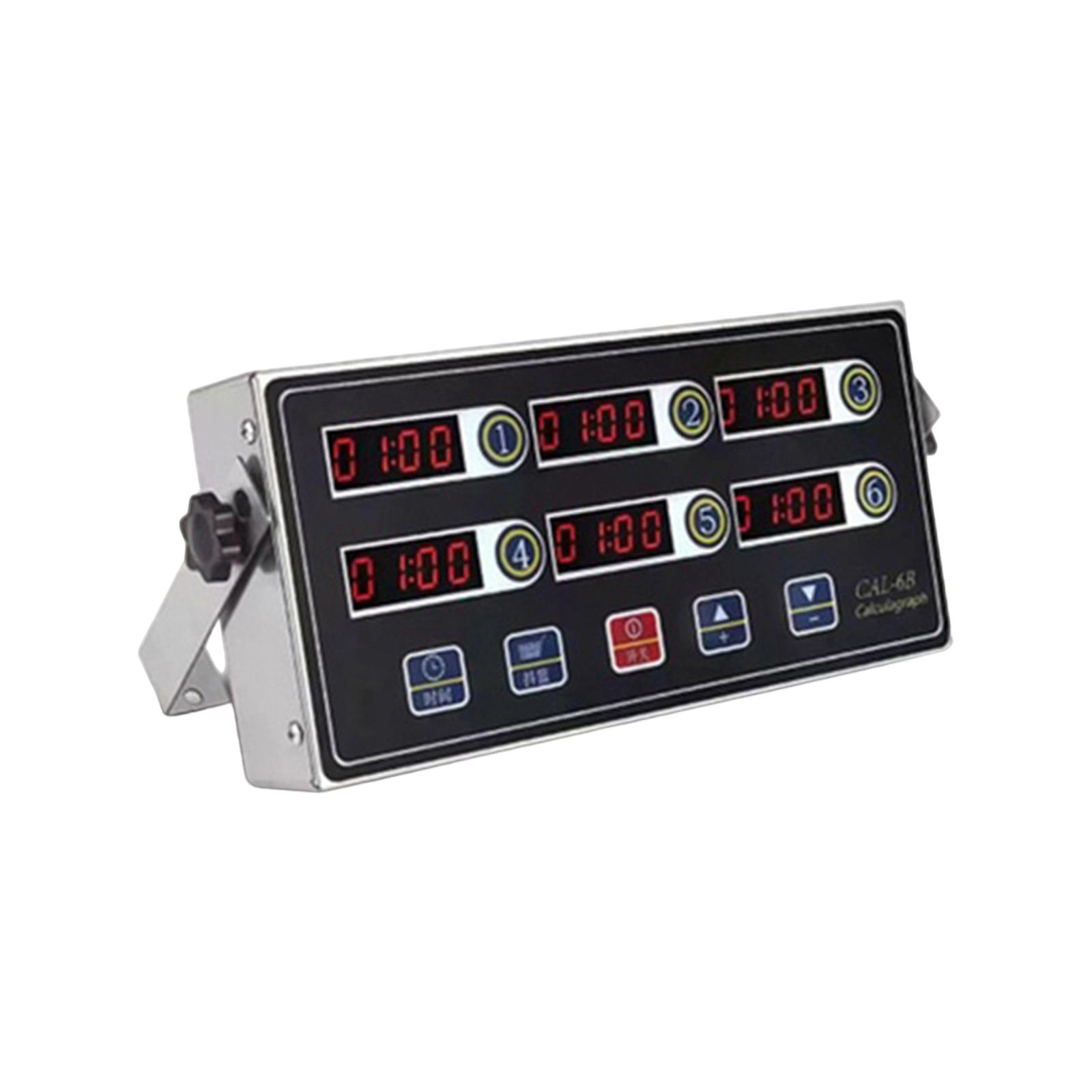 Çok Kanallı LED Mutfak Zamanla - Commercial Kitchen Set incelemesi ve fiyatı