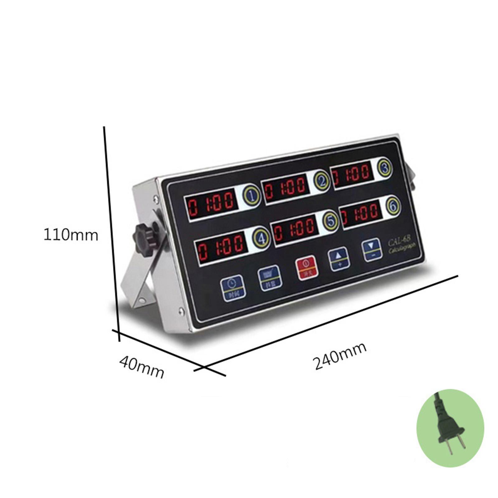 Çok Kanallı LED Mutfak Zamanla - Commercial Kitchen Set incelemesi ve fiyatı