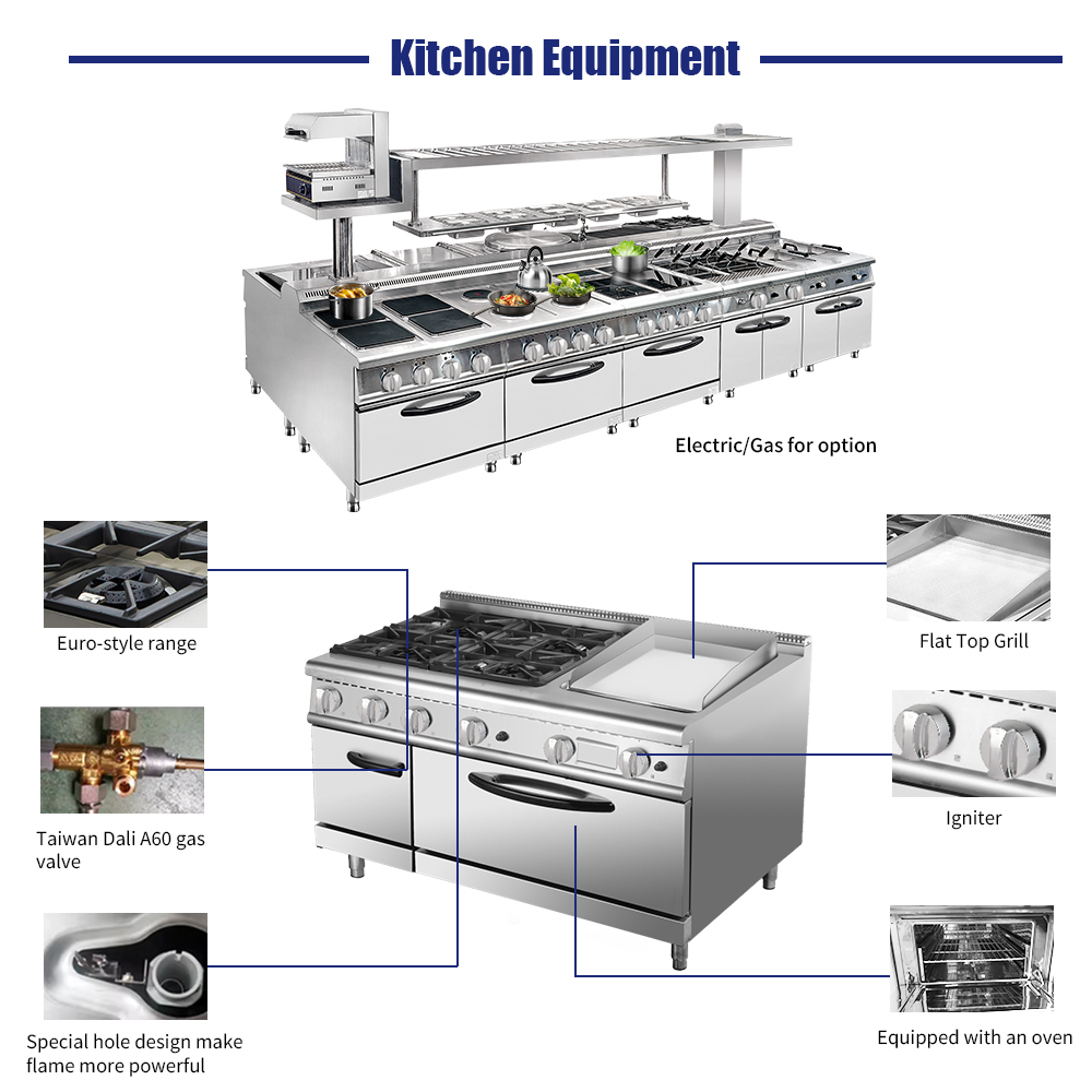 Premium Otel Restoran Mutfak E - Commercial Kitchen Usa incelemesi ve fiyatı