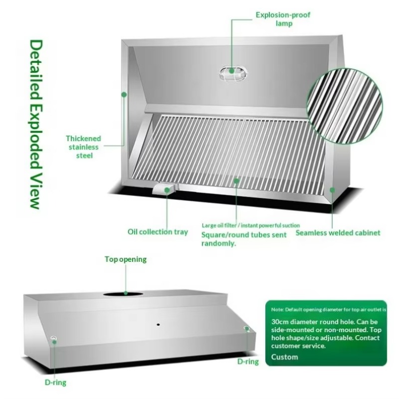 Ticari Özelleştirilebilir Mutf - Commercial Exhaust Hood incelemesi ve fiyatı