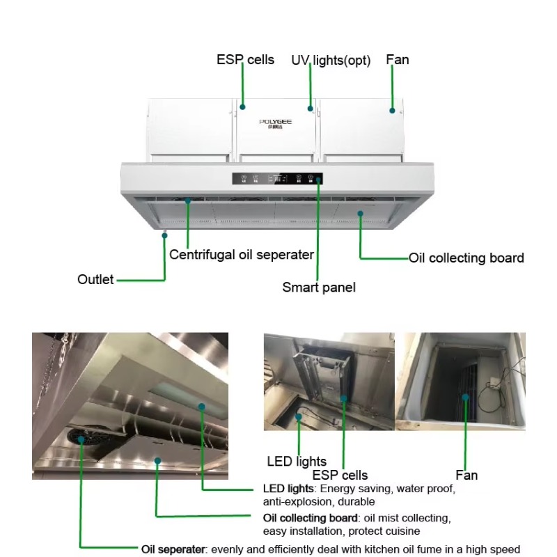 Ticari Olarak Özelleştirilebil - Commercial Exhaust Hood incelemesi ve fiyatı