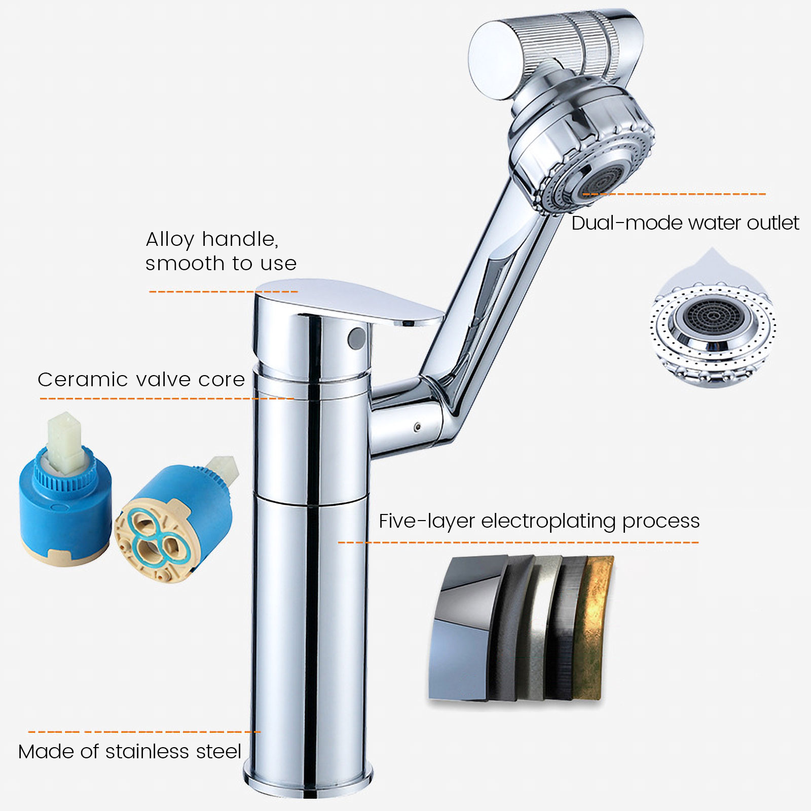 1080 derece havza musluk mutfa - Commercial Kitchen Faucets incelemesi ve fiyatı